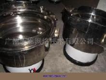 電容器與振動盤 價格、廠家、圖片及廣州天恩網絡技術服務介紹